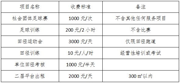 体育场场地租赁收费标准